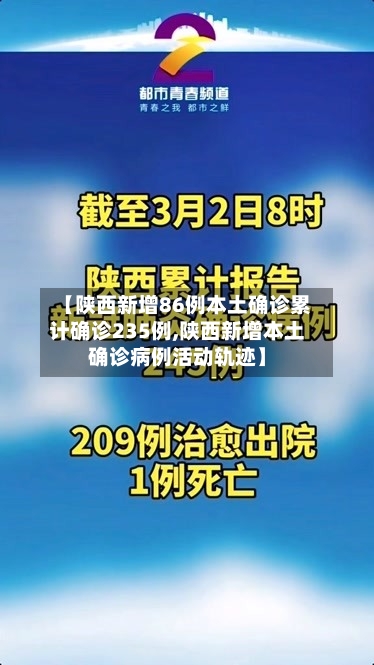 【陕西新增86例本土确诊累计确诊235例,陕西新增本土确诊病例活动轨迹】