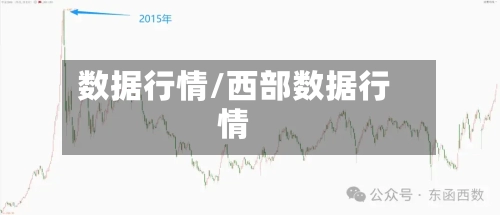 数据行情/西部数据行情-第2张图片