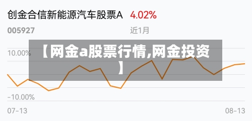 【网金a股票行情,网金投资】-第3张图片