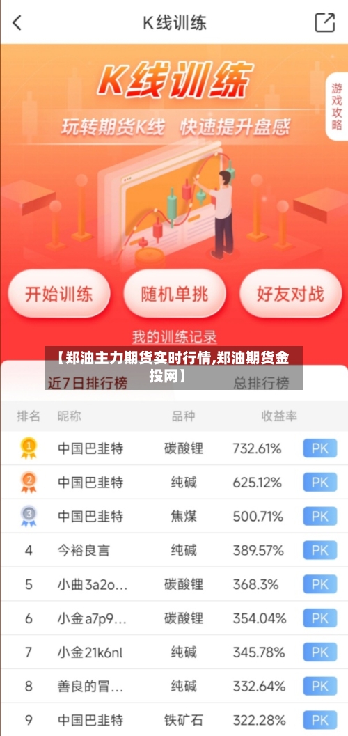 【郑油主力期货实时行情,郑油期货金投网】