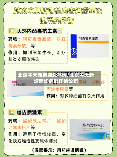 北京今天新增肺炎病例/北京今天新增确诊病例详情公布
