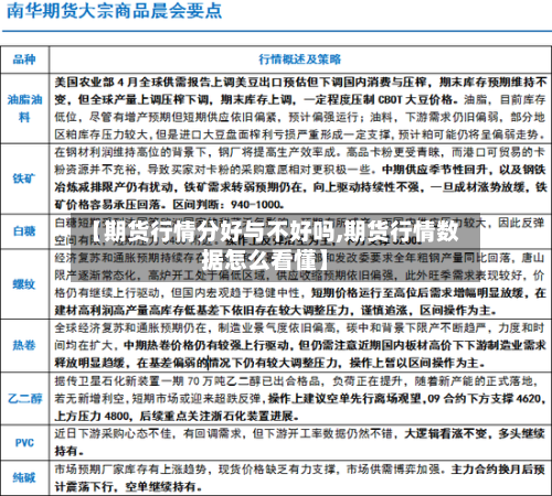 【期货行情分好与不好吗,期货行情数据怎么看懂】