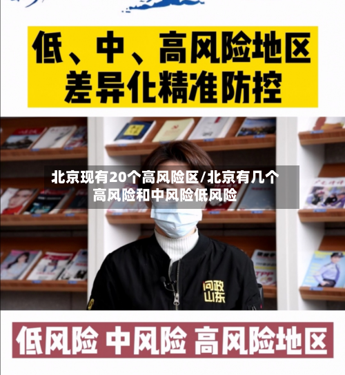北京现有20个高风险区/北京有几个高风险和中风险低风险