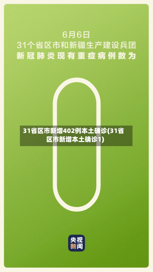31省区市新增402例本土确诊(31省区市新增本土确诊1)-第3张图片