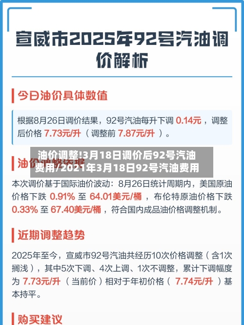 油价调整!3月18日调价后92号汽油费用/2021年3月18日92号汽油费用