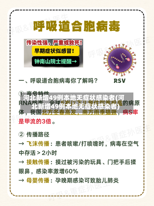 河北新增49例本地无症状感染者(河北新增49例本地无症状感染者)-第2张图片