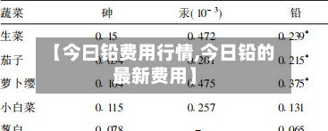 【今曰铅费用行情,今日铅的最新费用】-第2张图片