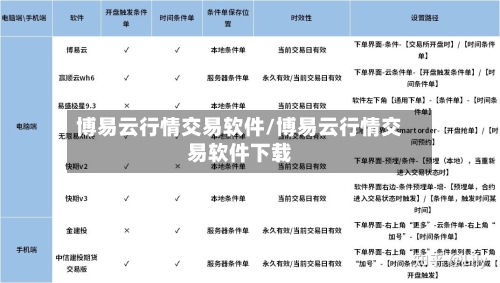 博易云行情交易软件/博易云行情交易软件下载