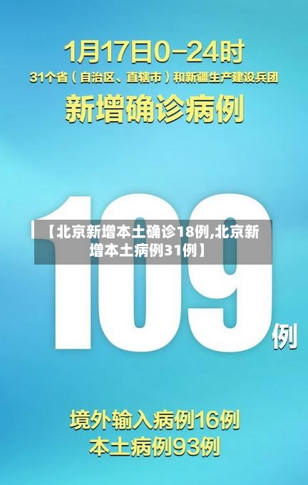 【北京新增本土确诊18例,北京新增本土病例31例】-第2张图片