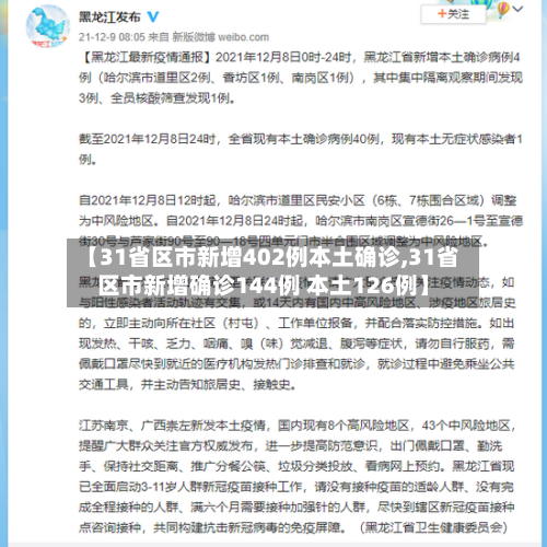 【31省区市新增402例本土确诊,31省区市新增确诊144例 本土126例】