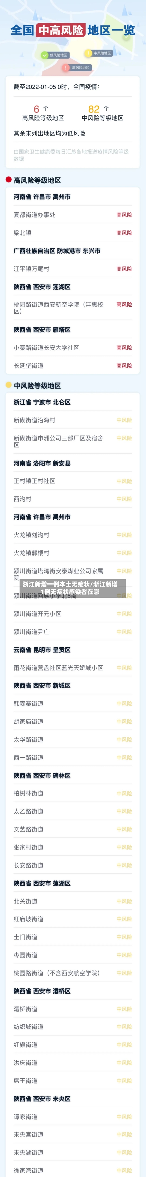 浙江新增一例本土无症状/浙江新增1例无症状感染者在哪