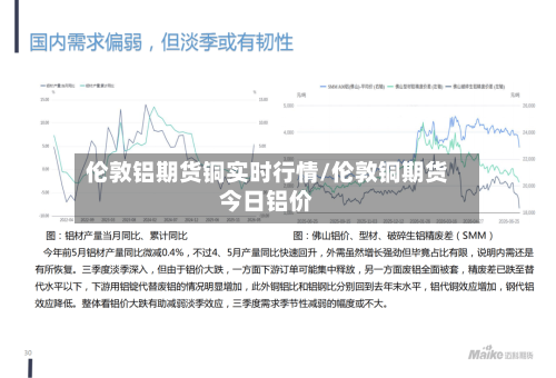 伦敦铝期货铜实时行情/伦敦铜期货今日铝价-第3张图片