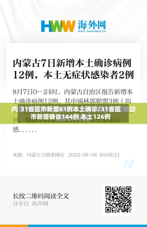 31省区市新增61例本土确诊/31省区市新增确诊144例 本土126例