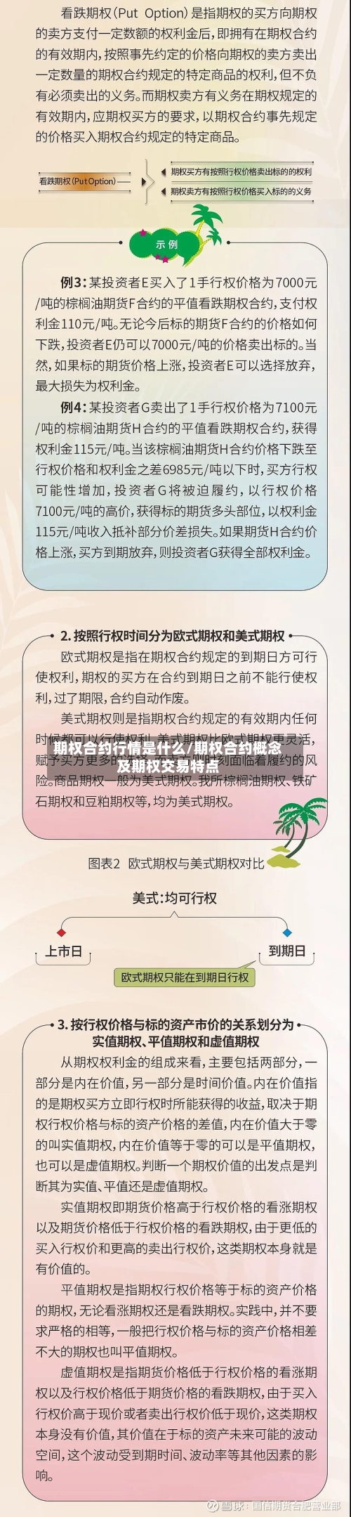 期权合约行情是什么/期权合约概念及期权交易特点-第2张图片