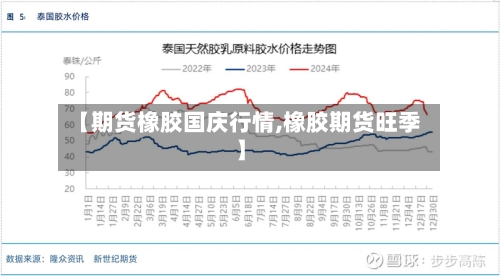 【期货橡胶国庆行情,橡胶期货旺季】-第3张图片