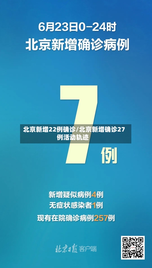 北京新增22例确诊/北京新增确诊27例活动轨迹-第3张图片