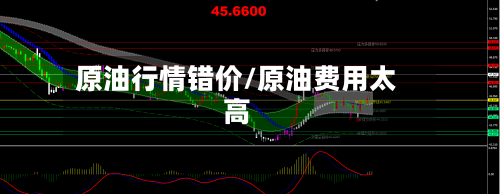 原油行情错价/原油费用太高-第2张图片