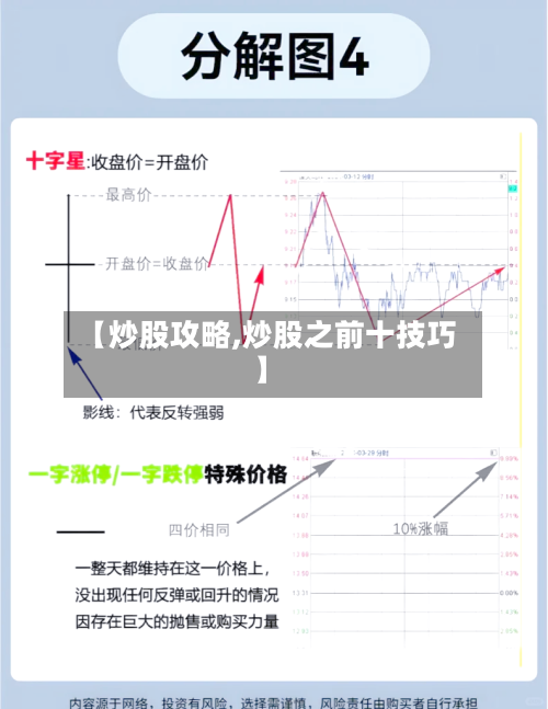 【炒股攻略,炒股之前十技巧】-第2张图片