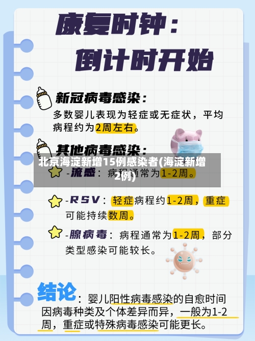北京海淀新增15例感染者(海淀新增2例)-第2张图片