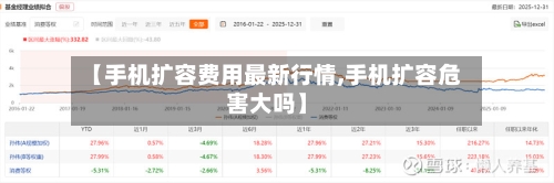 【手机扩容费用最新行情,手机扩容危害大吗】