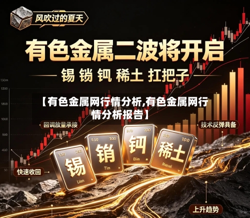 【有色金属网行情分析,有色金属网行情分析报告】