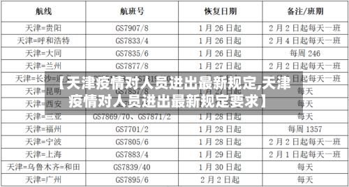 【天津疫情对人员进出最新规定,天津疫情对人员进出最新规定要求】
