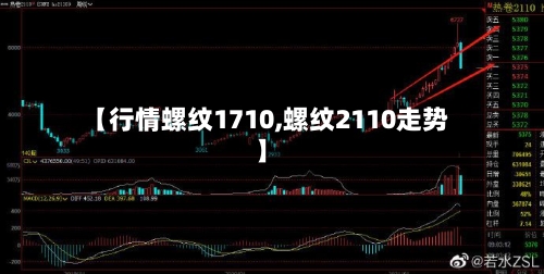 【行情螺纹1710,螺纹2110走势】