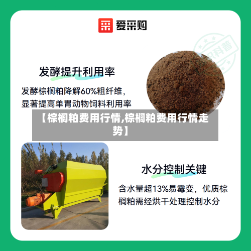 【棕榈粕费用行情,棕榈粕费用行情走势】