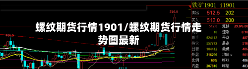 螺纹期货行情1901/螺纹期货行情走势图最新