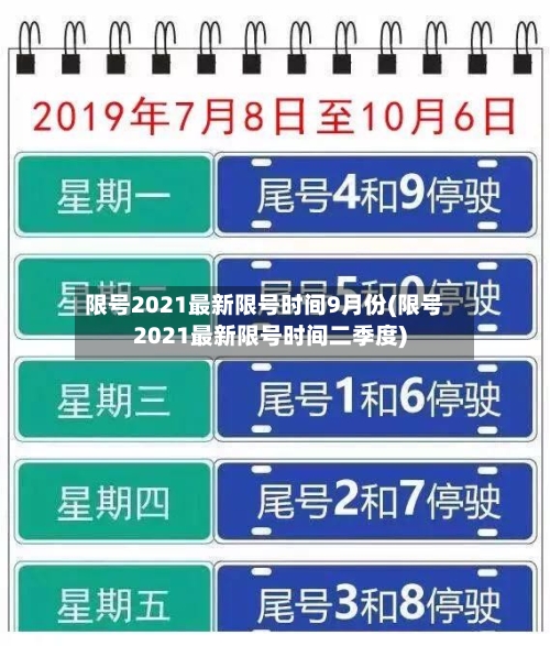 限号2021最新限号时间9月份(限号2021最新限号时间二季度)