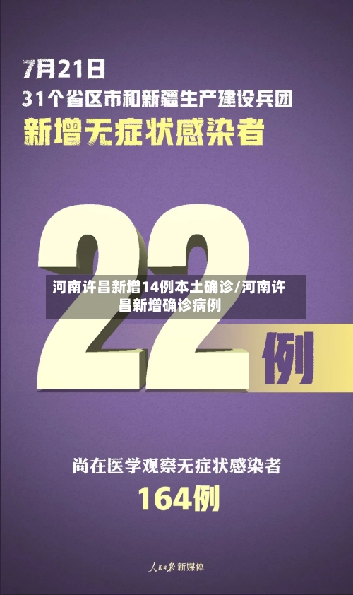 河南许昌新增14例本土确诊/河南许昌新增确诊病例-第2张图片