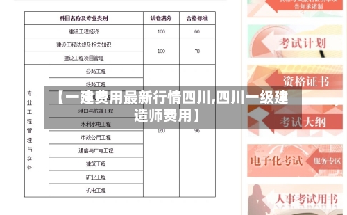 【一建费用最新行情四川,四川一级建造师费用】