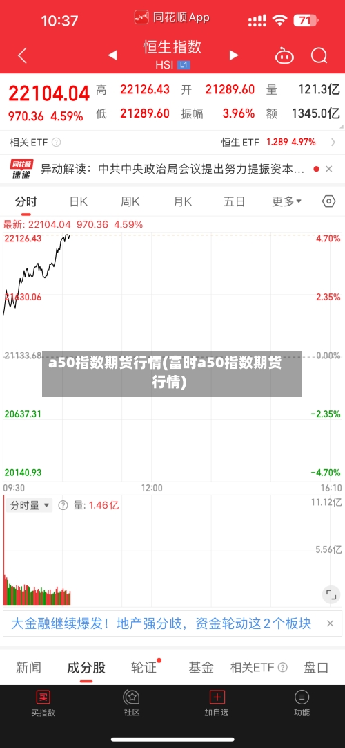 a50指数期货行情(富时a50指数期货行情)