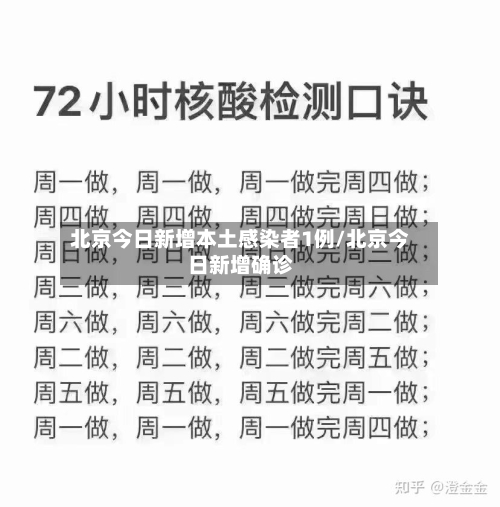 北京今日新增本土感染者1例/北京今日新增确诊-第3张图片