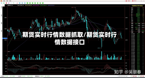 期货实时行情数据抓取/期货实时行情数据接口-第2张图片