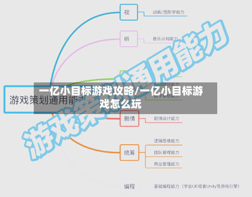一亿小目标游戏攻略/一亿小目标游戏怎么玩-第2张图片