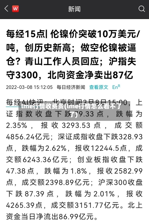lme行情收费贵(lme行情怎么看不了了)