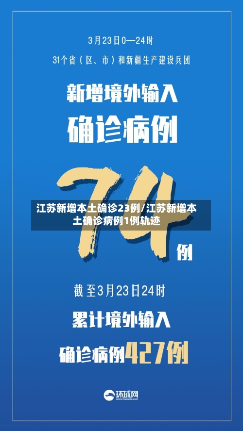 江苏新增本土确诊23例/江苏新增本土确诊病例1例轨迹-第2张图片