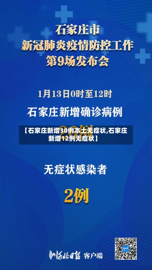 【石家庄新增30例本土无症状,石家庄新增12例无症状】