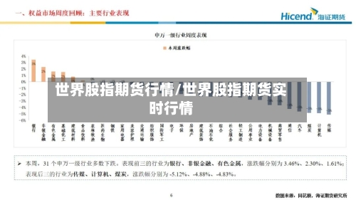 世界股指期货行情/世界股指期货实时行情-第3张图片
