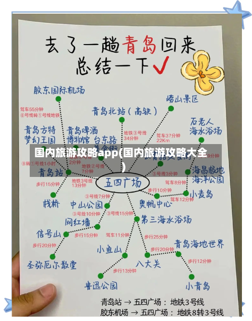 国内旅游攻略app(国内旅游攻略大全)-第2张图片
