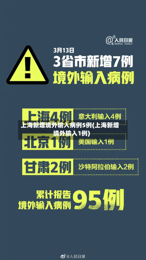 上海新增境外输入病例5例(上海新增境外输入1例)