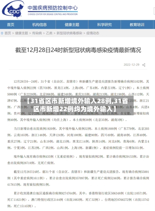 【31省区市新增境外输入28例,31省区市新增22例均为境外输入】-第3张图片