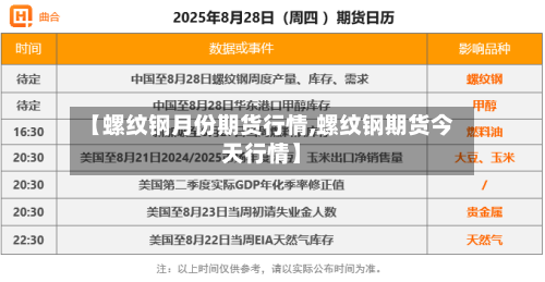【螺纹钢月份期货行情,螺纹钢期货今天行情】-第2张图片