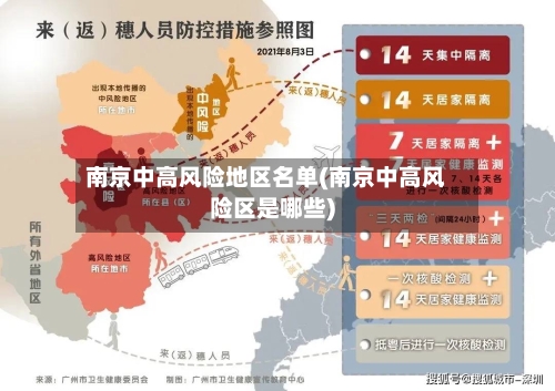 南京中高风险地区名单(南京中高风险区是哪些)