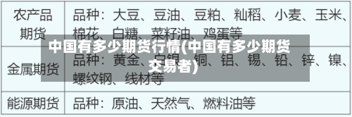 中国有多少期货行情(中国有多少期货交易者)
