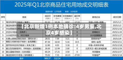 【北京新增1例本地确诊:4岁男童,北京4岁感染】