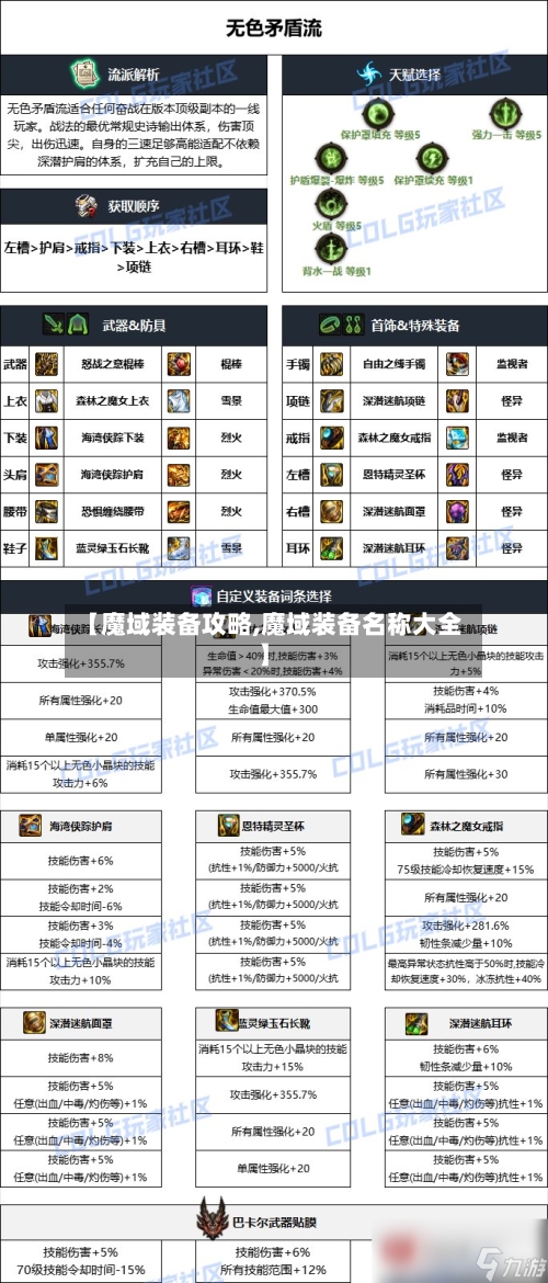 【魔域装备攻略,魔域装备名称大全】