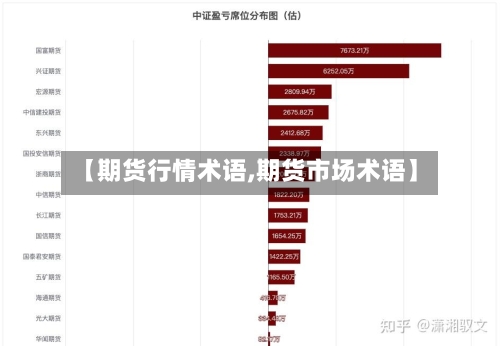 【期货行情术语,期货市场术语】