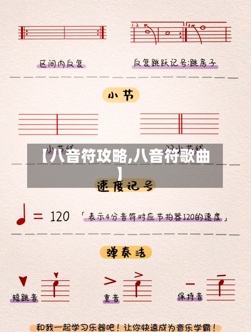 【八音符攻略,八音符歌曲】